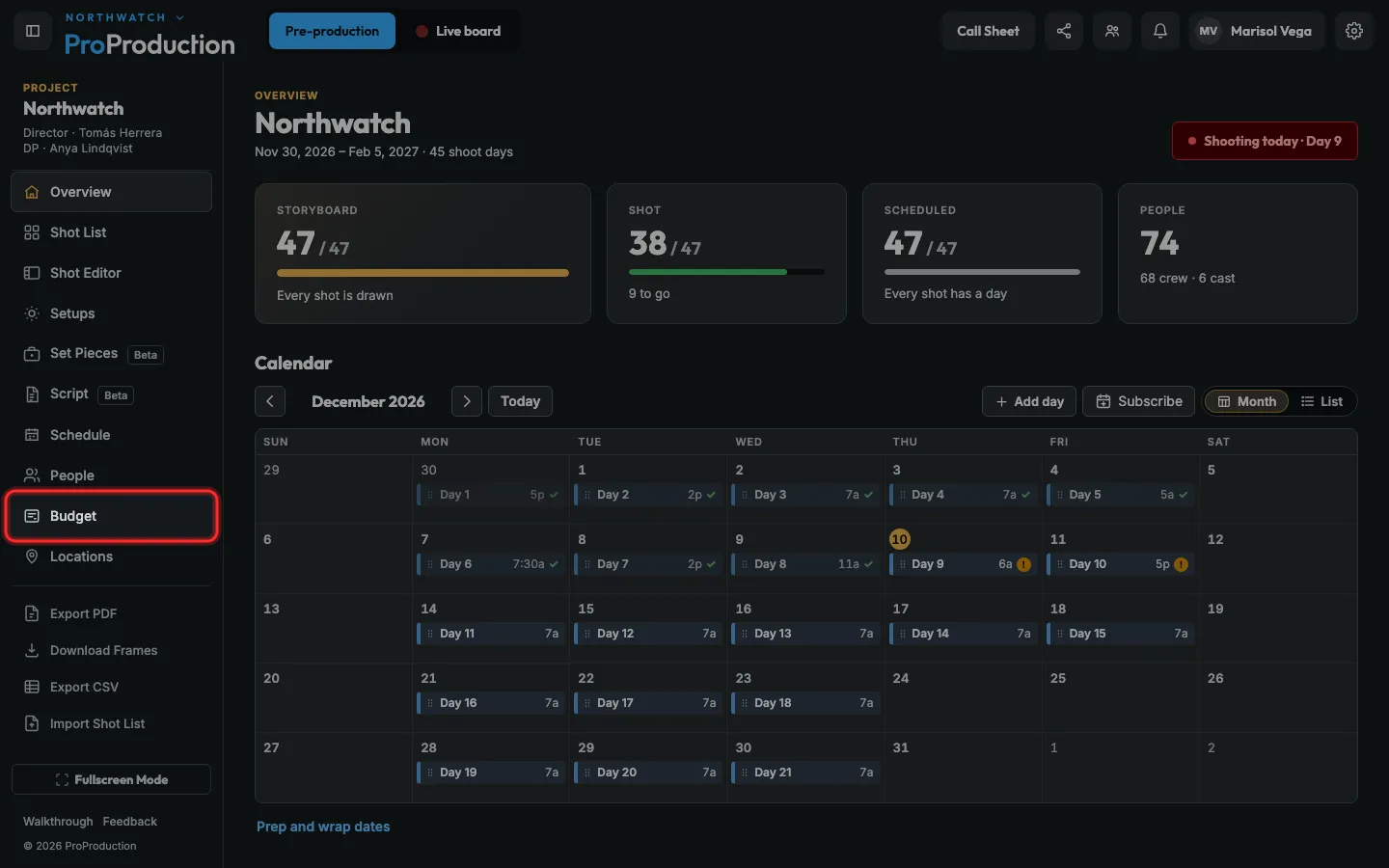 A project overview with Budget outlined in the side bar