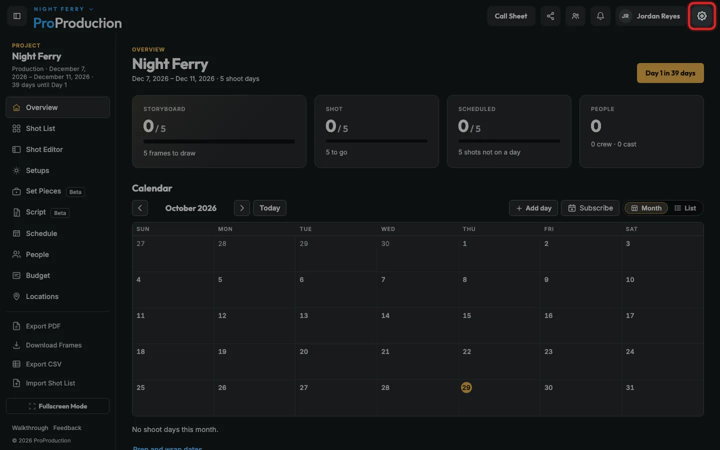 The new project’s Overview with the settings gear outlined